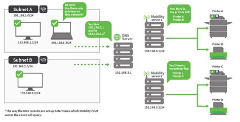 Connecting to a Mobility Server 